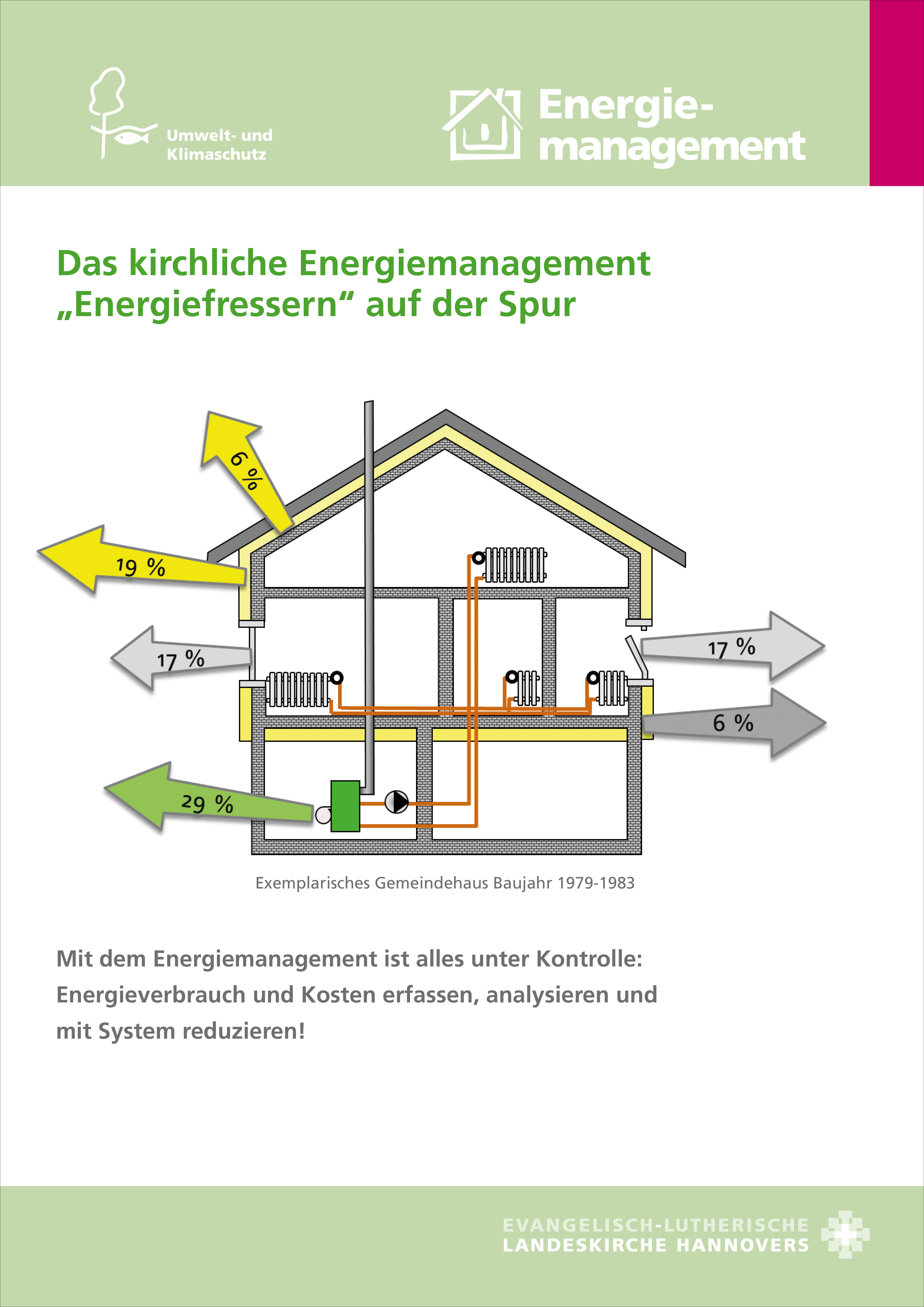 Verleih: Ausstellung: Energiemanagement