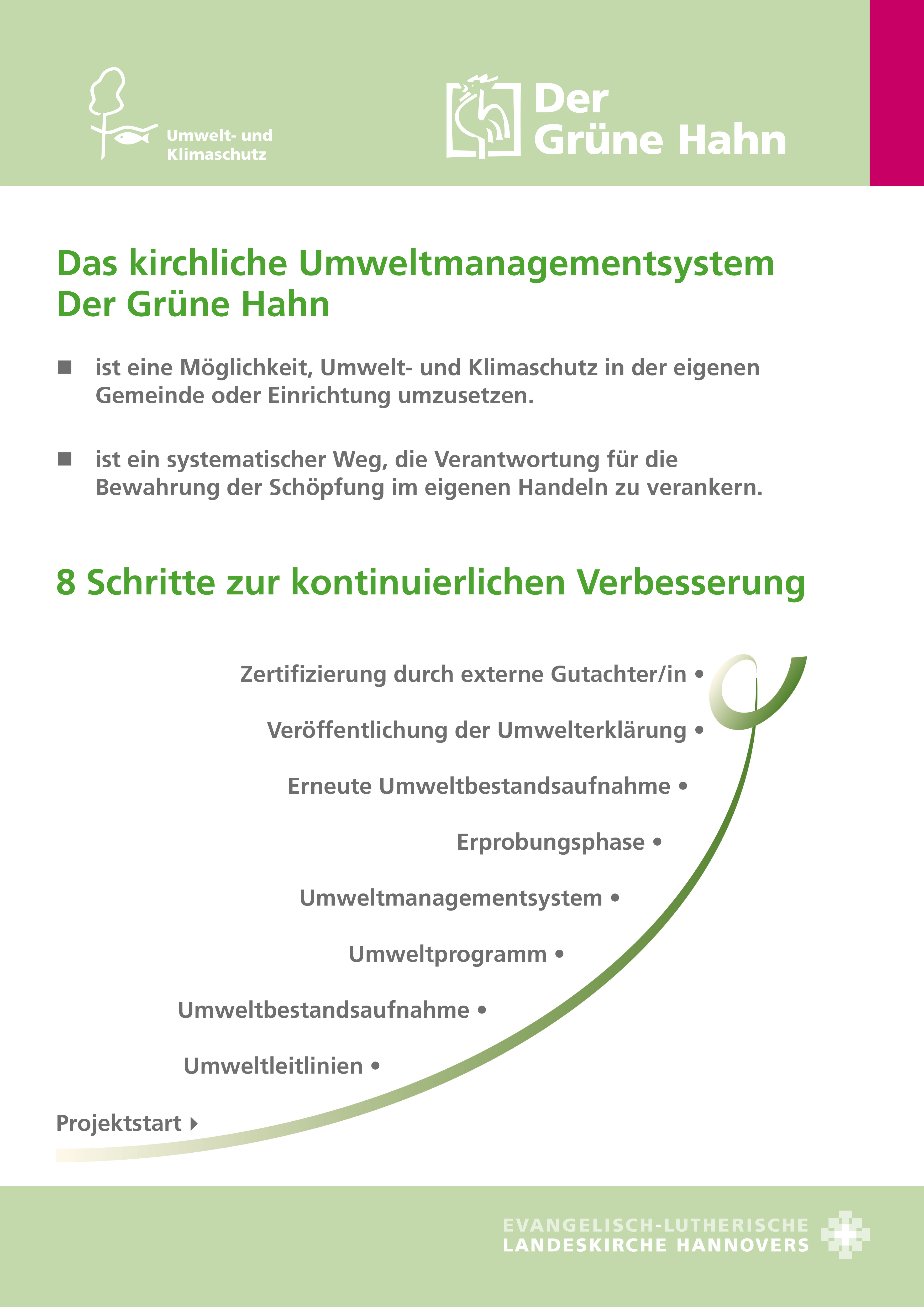 Verleih: Ausstellung: Energiemanagement